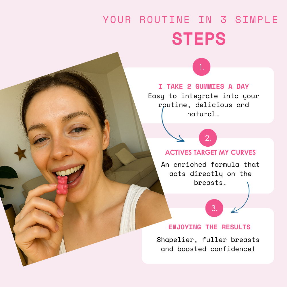 CurvBloom - Breast Gummies