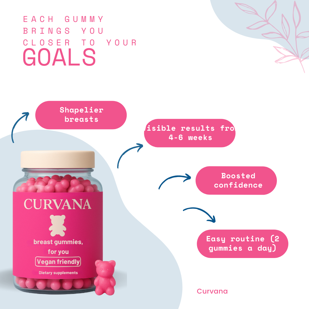 CurvBloom - Breast Gummies