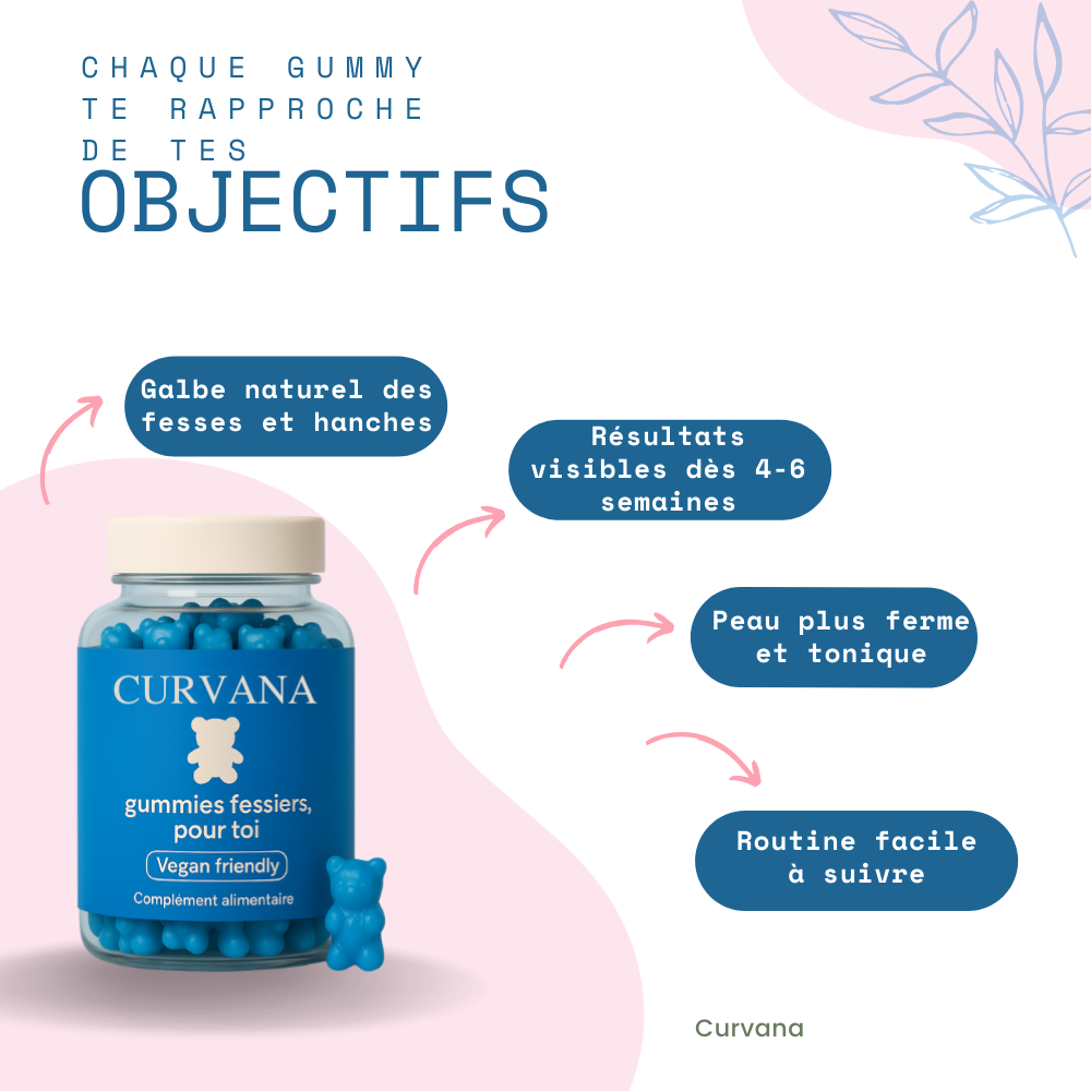 CurvBoost - Gummies Fessiers & Hanches