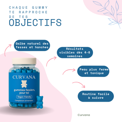 CurvBoost - Gummies Fessiers & Hanches