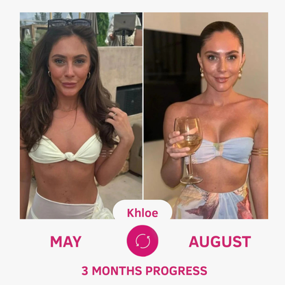 CurvBloom - Breast Gummies