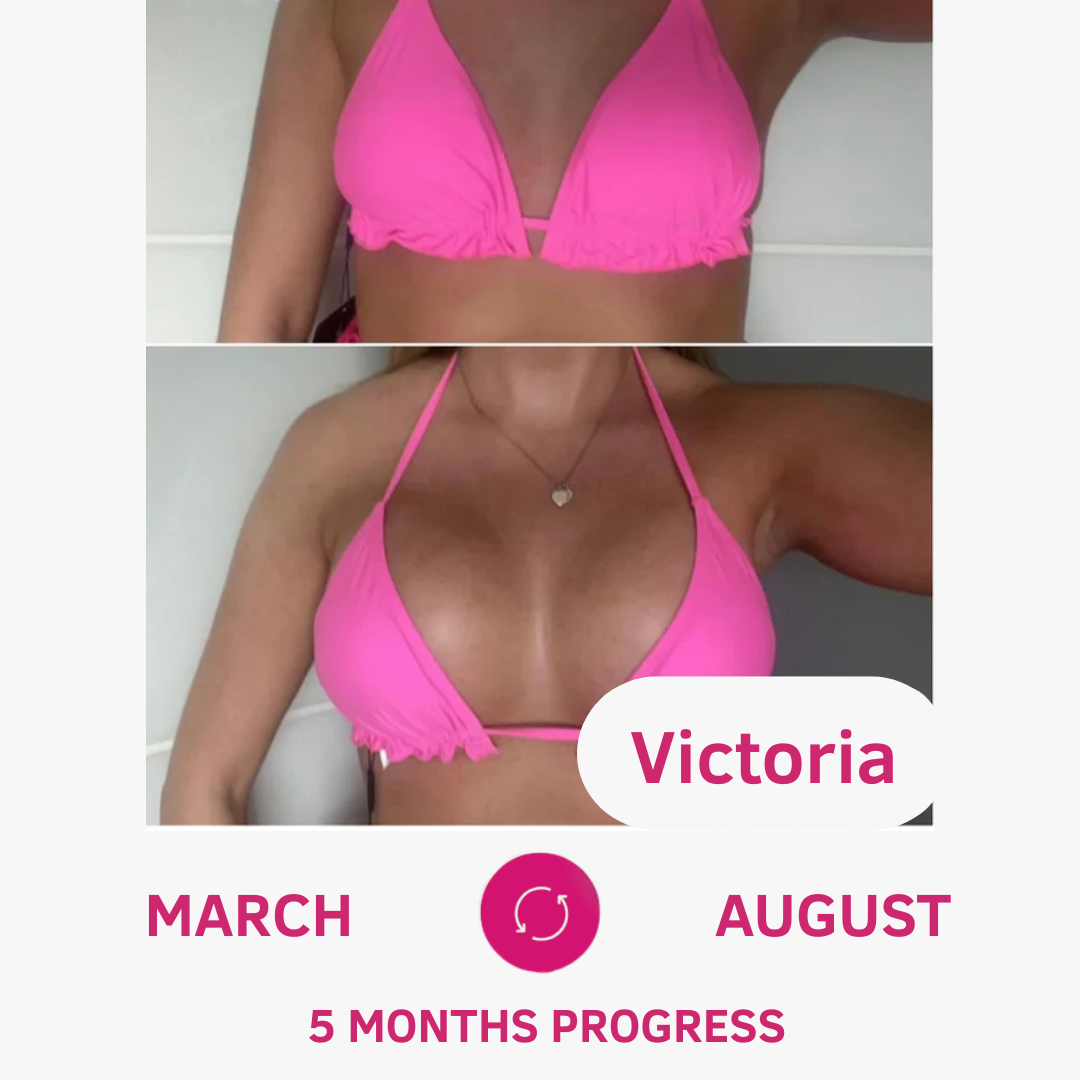 CurvBloom - Breast Gummies